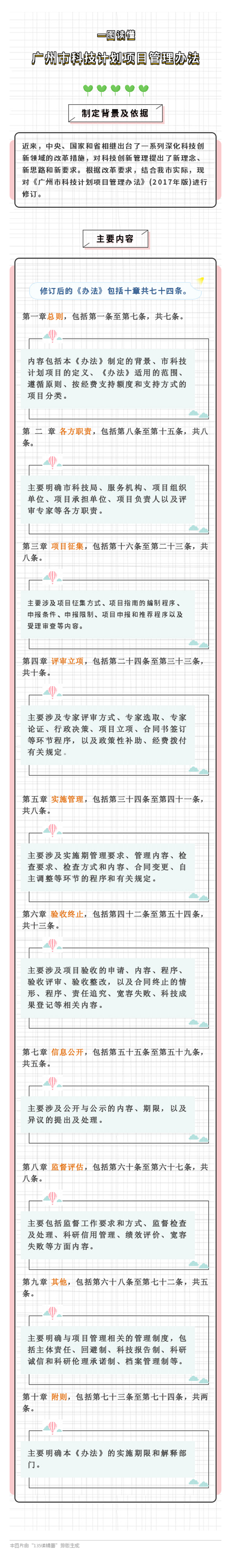 关于《博彩平台网址大全科技计划项目管理办法》的解读材料-(1).jpg