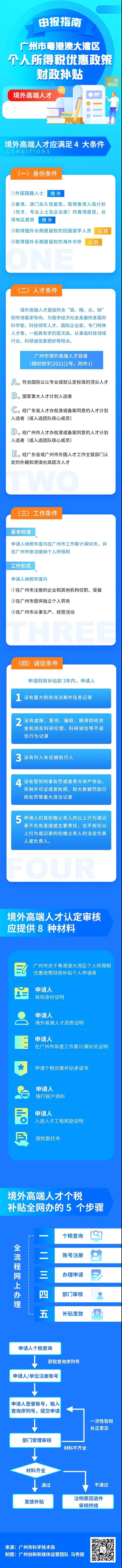 一图读懂.jpg