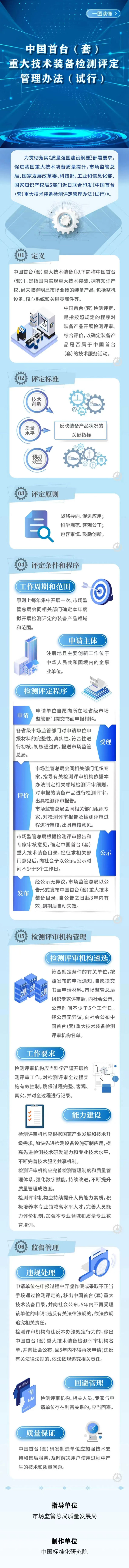 一图读懂.jpg