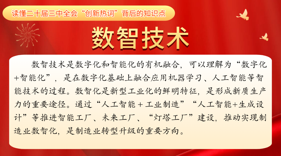 数智技术.png