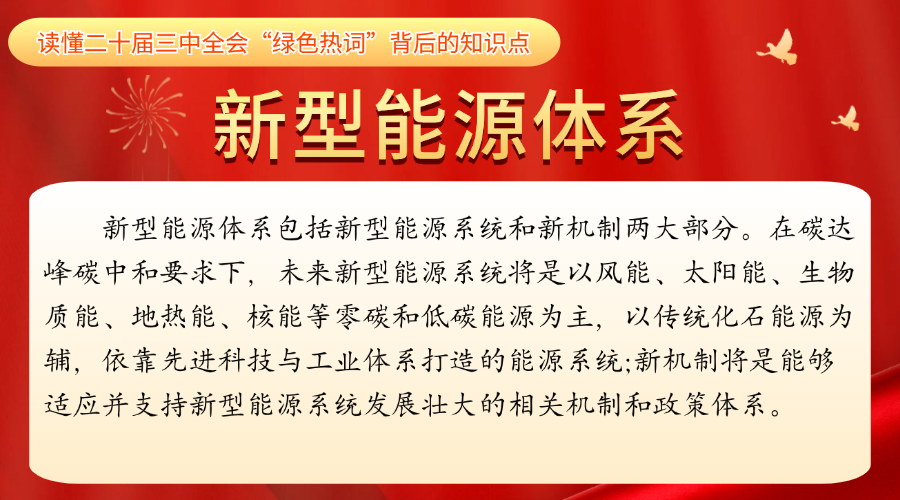 新型能源体系.png