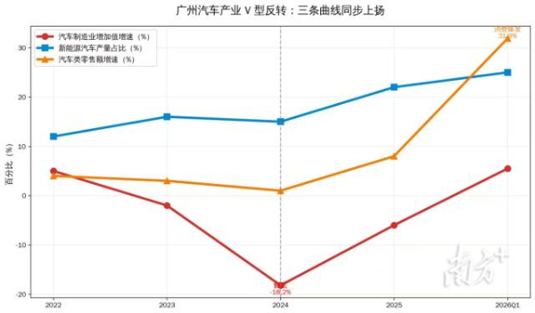 《小鹏腾飞》。 温文琳 摄